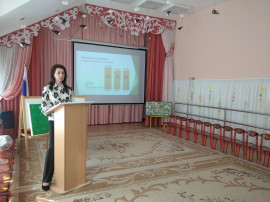 ГПС ГПС.